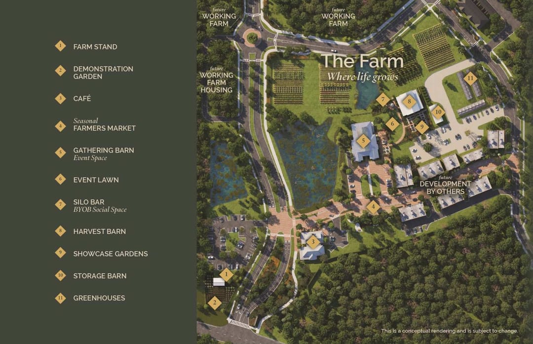The Grow — Explore the Farm